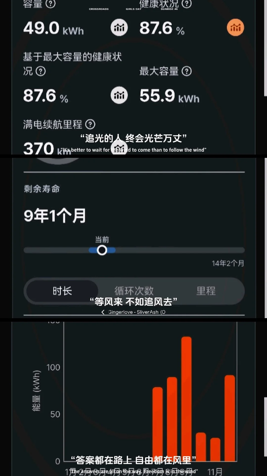 特斯拉专业电池管理 App, 了解电池真实状态，知道电池衰减速度，为什么衰减，怎么通过日常管理来延缓衰减