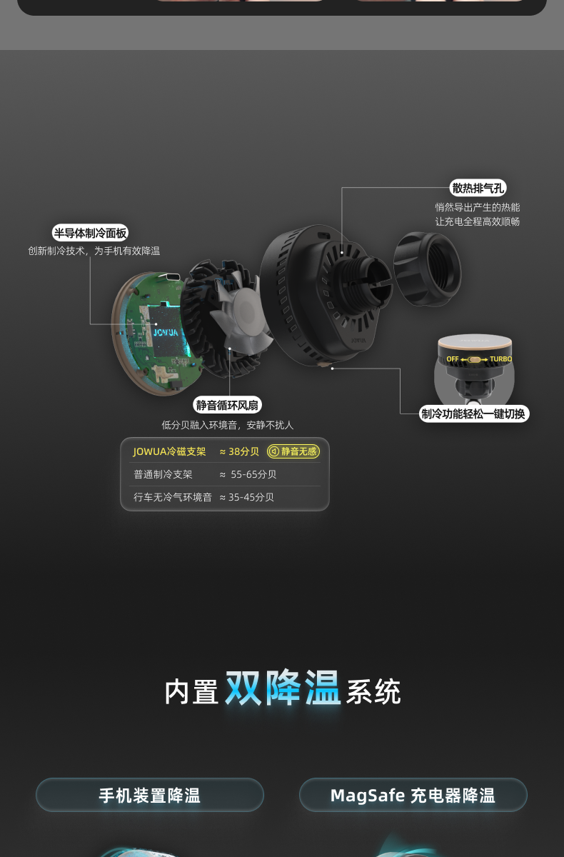 出风口冰磁充电 详情图6