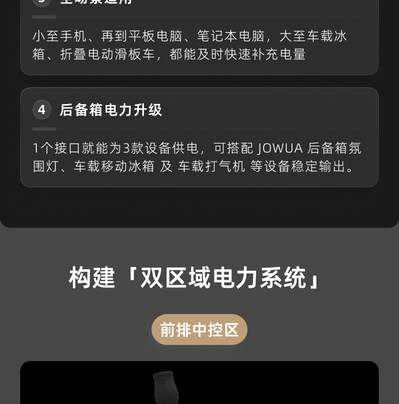 车载充电器超级快充200W 详情图3