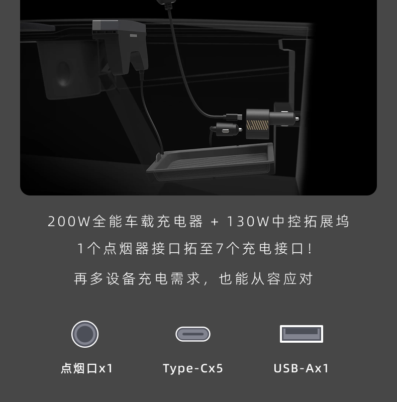 车载充电器超级快充200W 详情图4