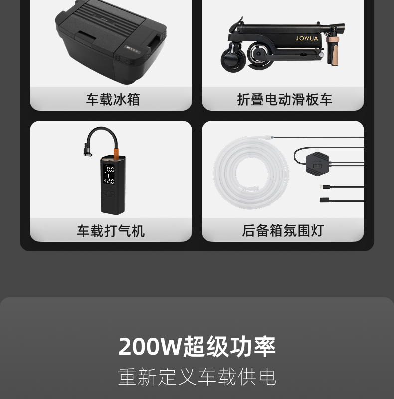 车载充电器超级快充200W 详情图6