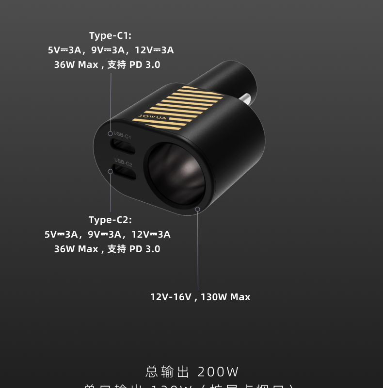 车载充电器超级快充200W 详情图7