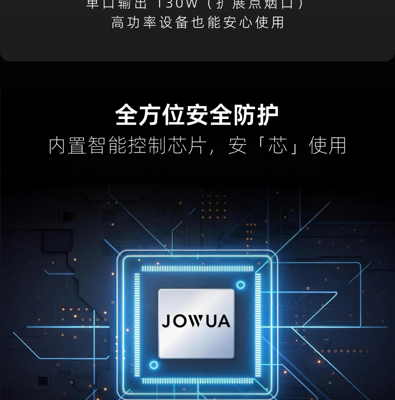 车载充电器超级快充200W 详情图8