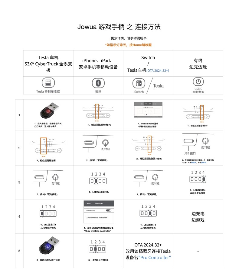 车载游戏手柄 详情图15