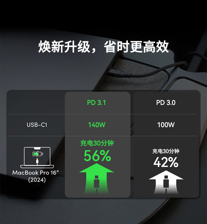 165W大功率车载点烟器 详情图5
