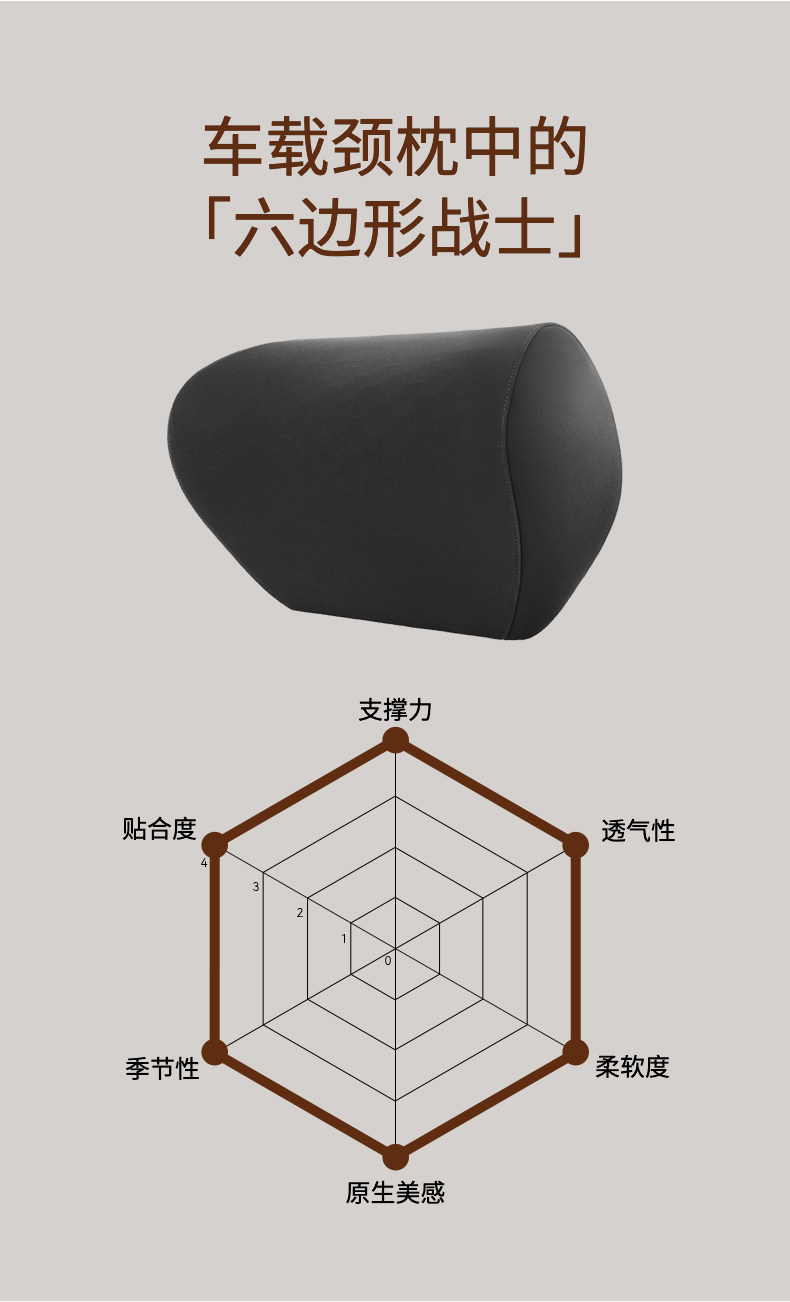 头枕 详情图2