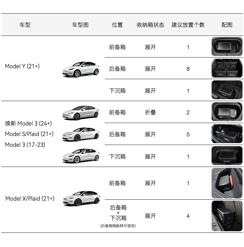 折叠收纳箱 详情图2