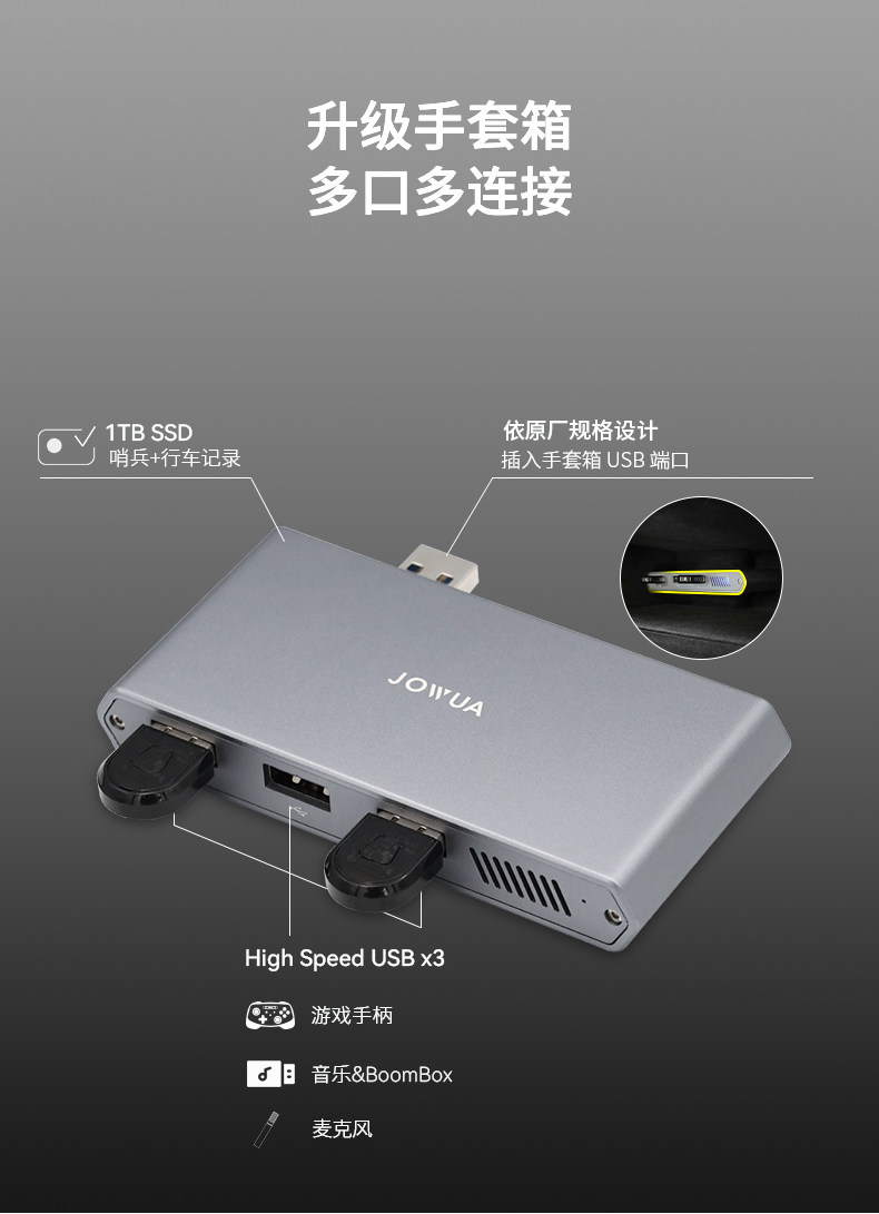 手套箱拓展坞 详情图8
