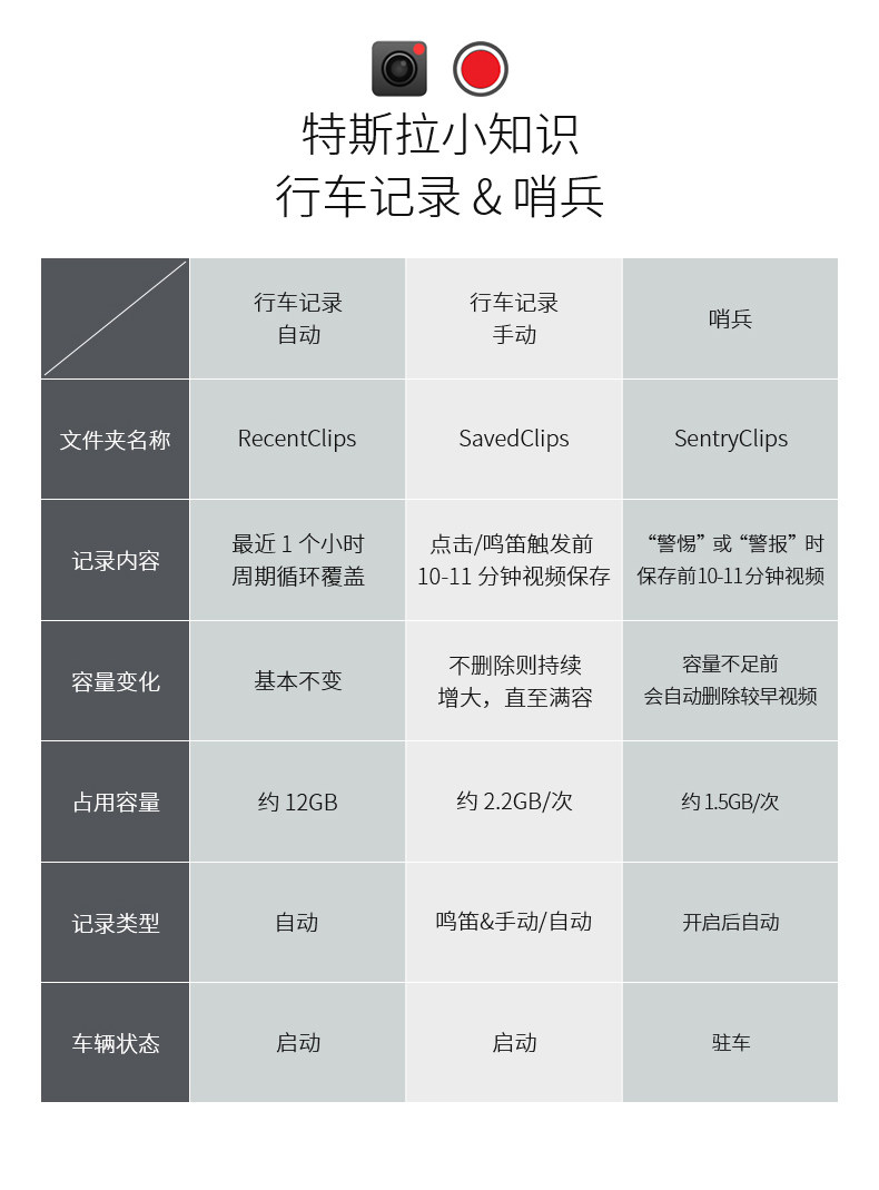 手套箱拓展坞 详情图7