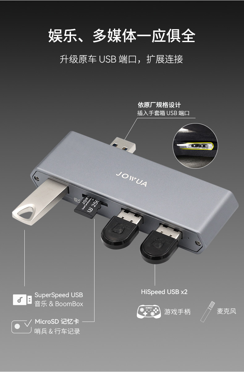 手套箱拓展坞 详情图10