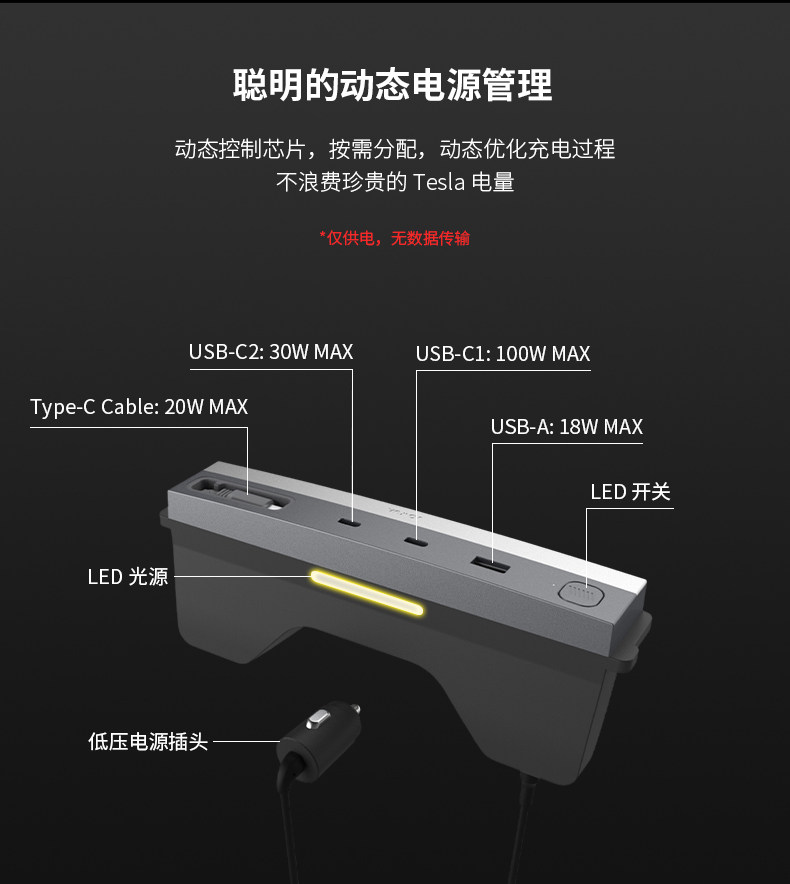 中控拓展坞 详情图4