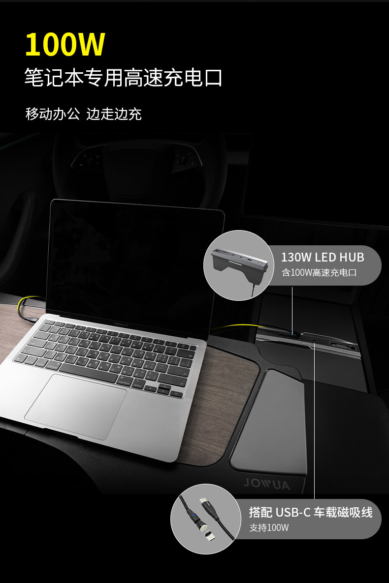 中控拓展坞 详情图5