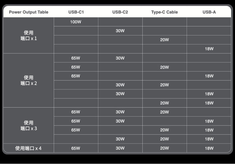中控拓展坞 详情图10