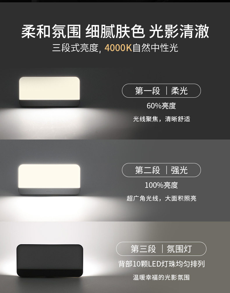 车载便携灯 详情图4