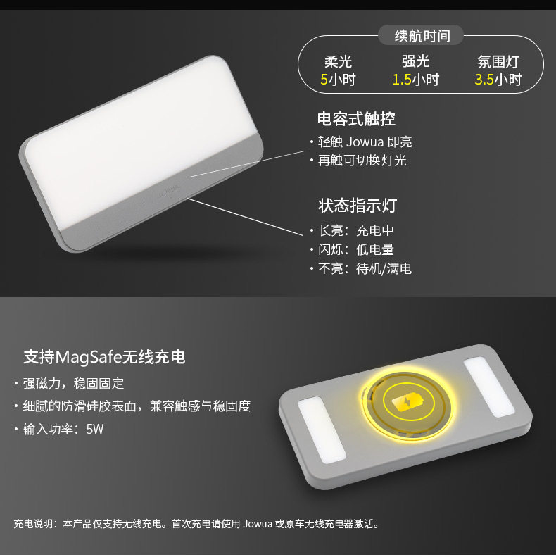 车载便携灯 详情图11