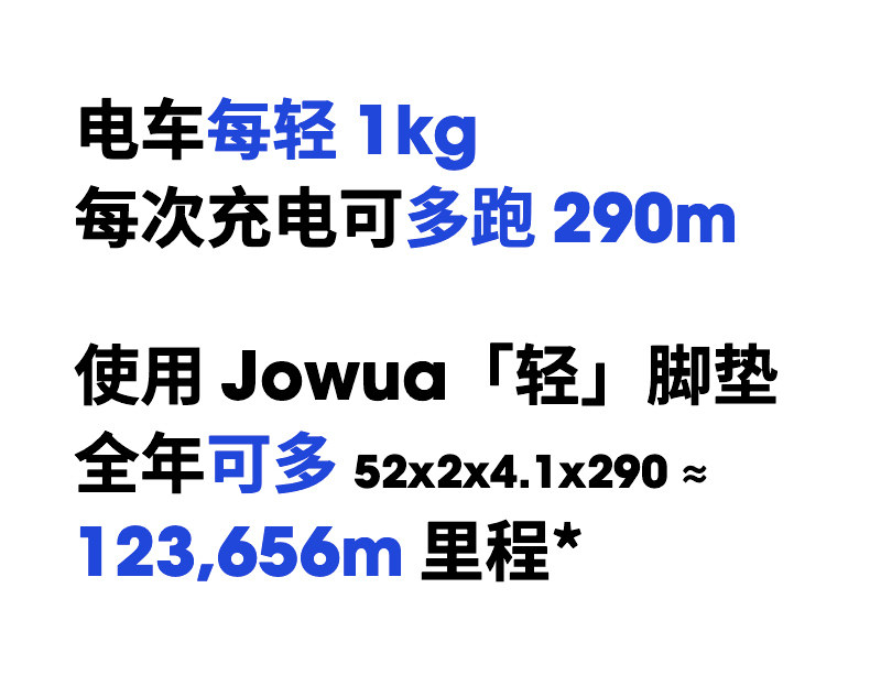 脚垫 前后备箱垫 详情图4