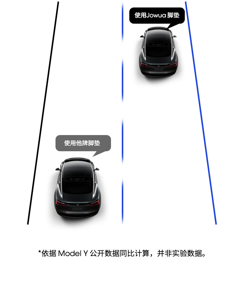 脚垫 前后备箱垫 详情图5