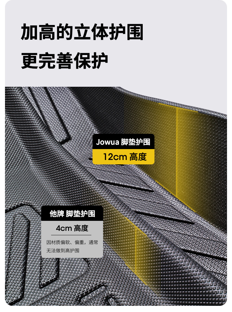 脚垫 前后备箱垫 详情图28