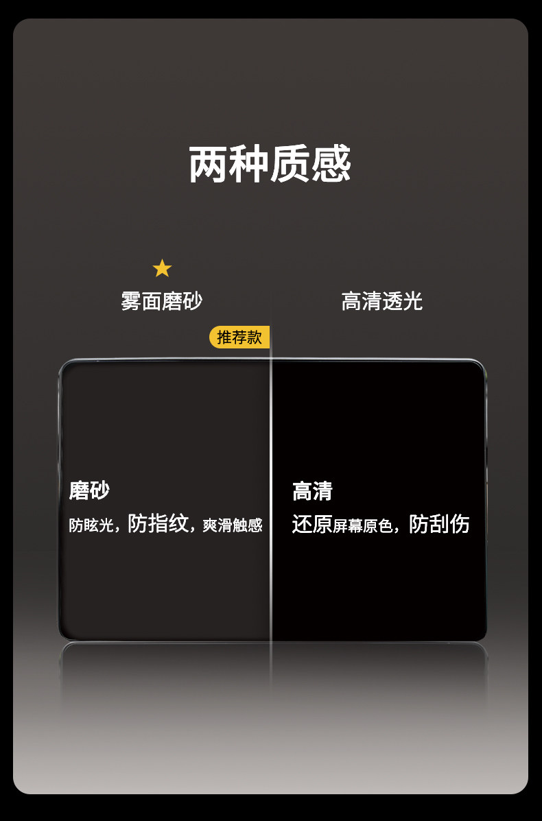 屏幕钢化膜 详情图13