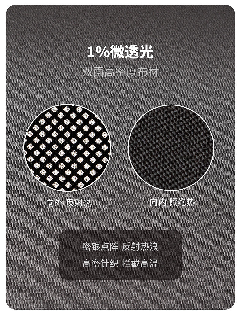 黑武士全遮挡隔热遮阳帘 详情图13