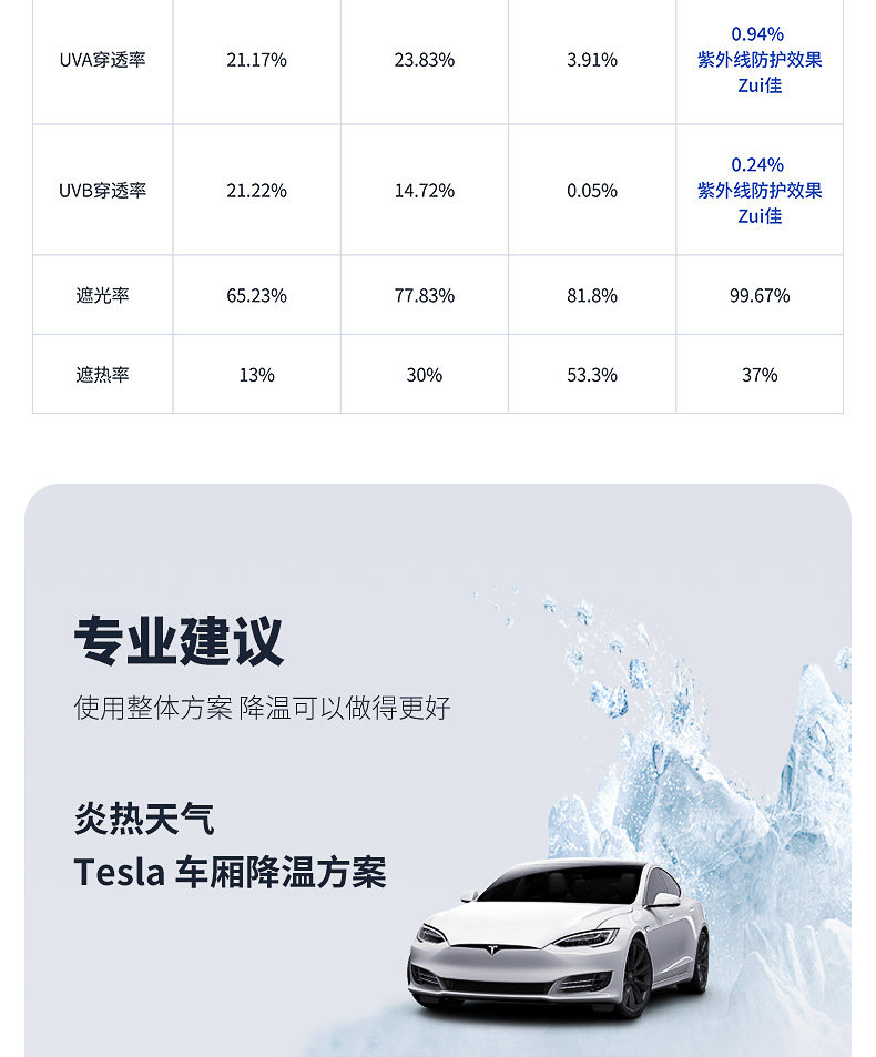黑武士全遮挡隔热遮阳帘 详情图24