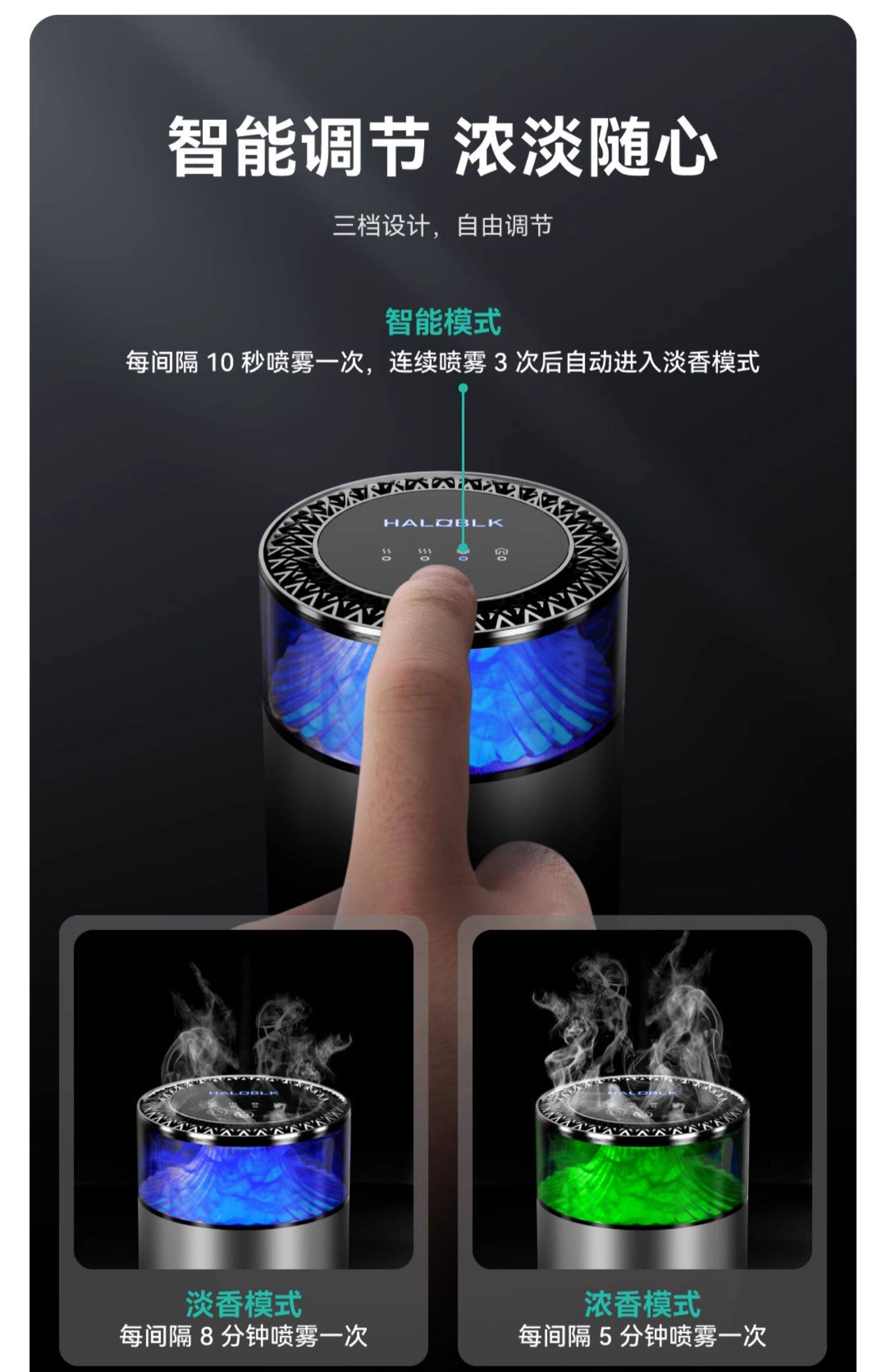 车载香薰 详情图8