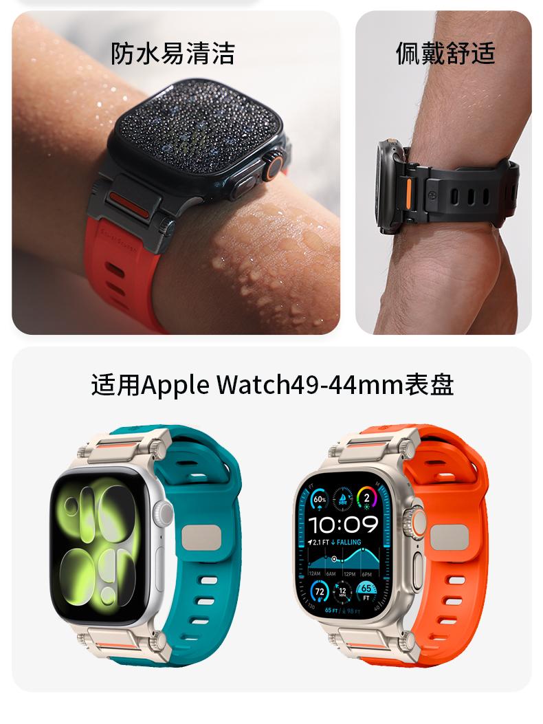 FKM运动赛车狂野时速表带 详情图3