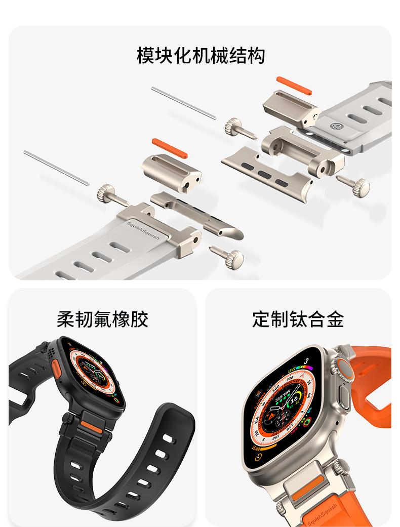 FKM运动赛车狂野时速表带 详情图2