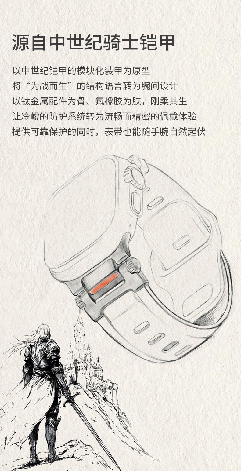 FKM运动赛车狂野时速表带 详情图5