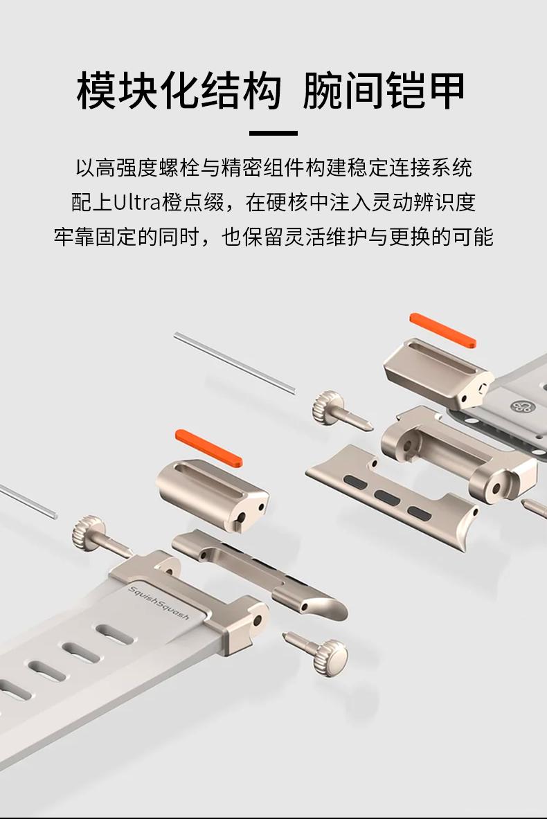 FKM运动赛车狂野时速表带 详情图6