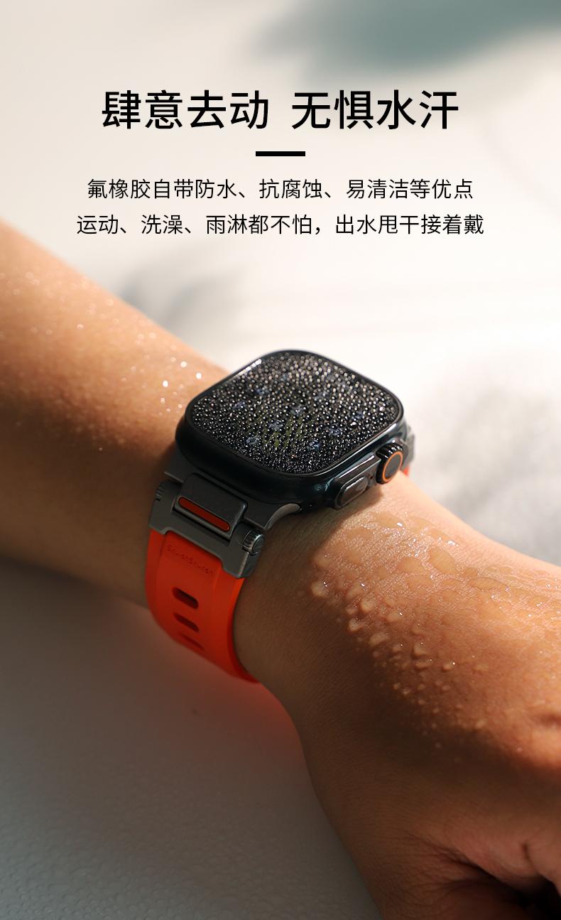 FKM运动赛车狂野时速表带 详情图9