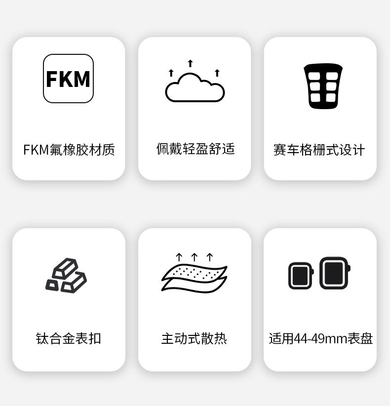 FKM运动赛车狂野时速表带 详情图18