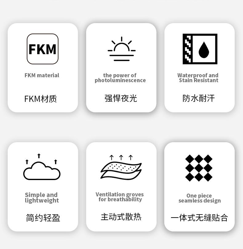 FKM运动赛车狂野时速表带 详情图31
