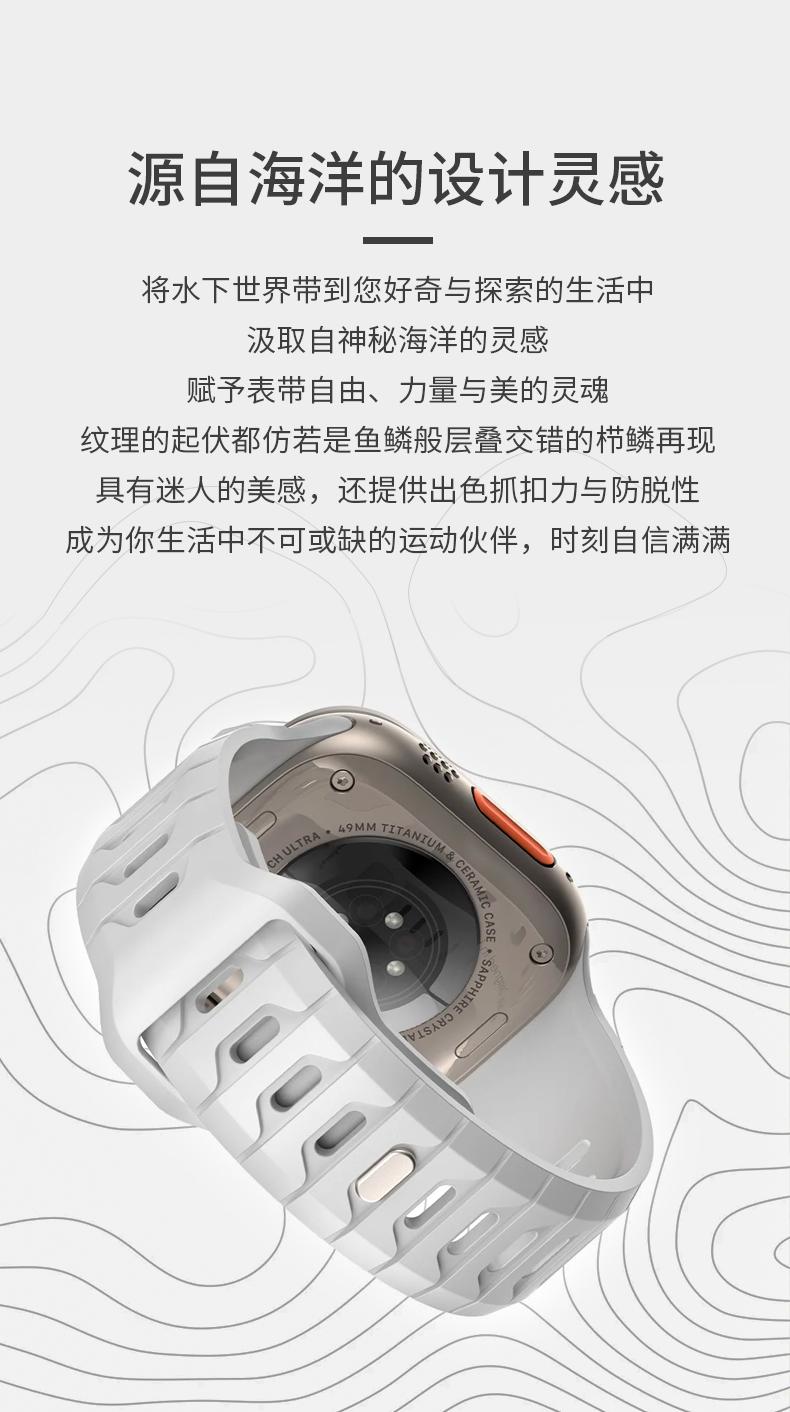 FKM运动赛车狂野时速表带 详情图34