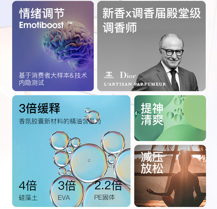 流光玻璃车载香薰 详情图30