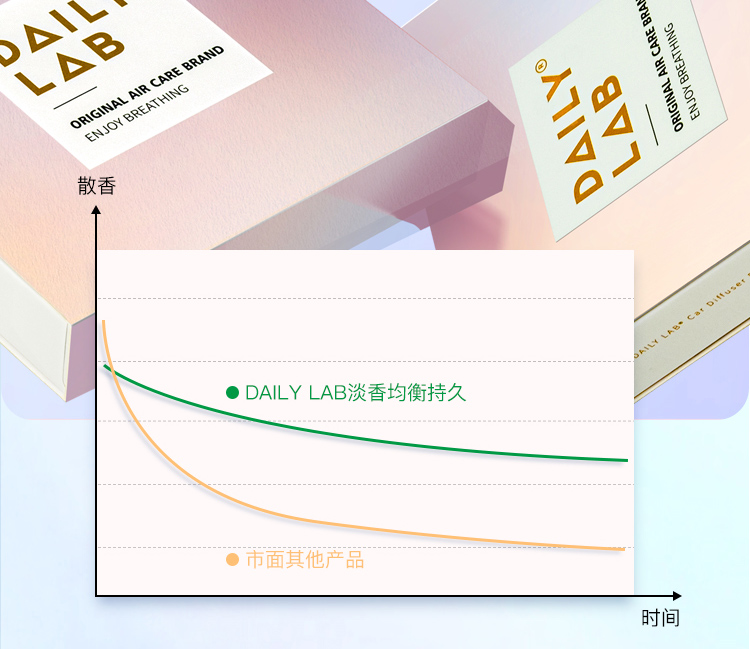 流光玻璃车载香薰 详情图34