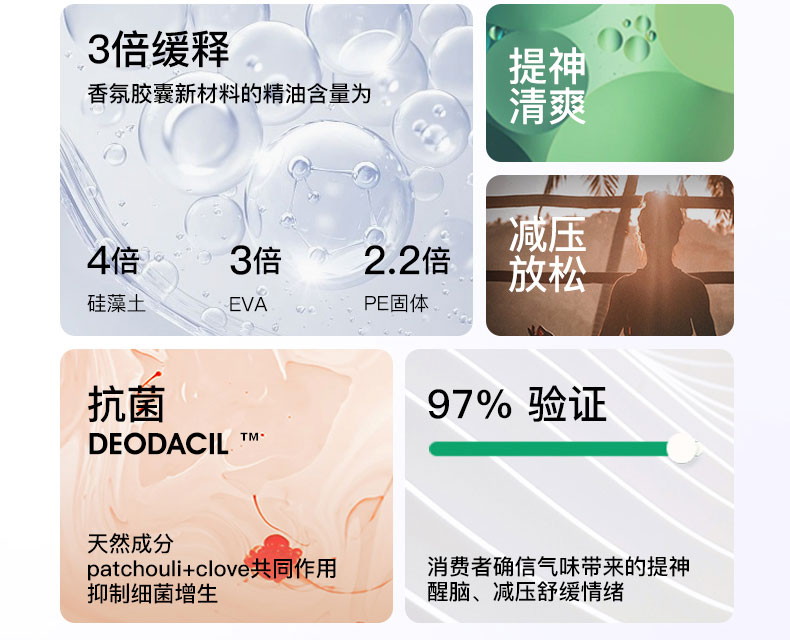 流光玻璃车载香薰 常规款 详情图36