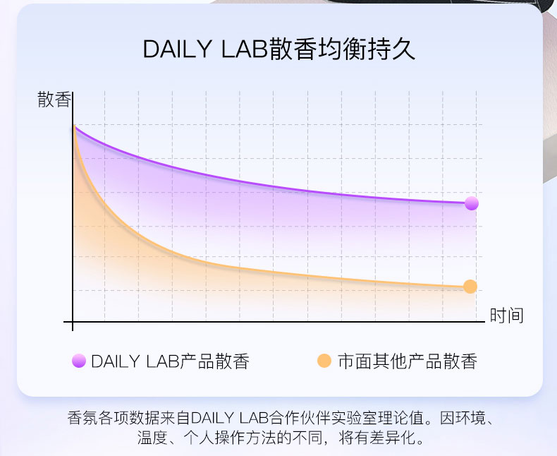 流光玻璃车载香薰 常规款 详情图39