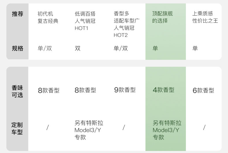 流光玻璃车载香薰 常规款 详情图51