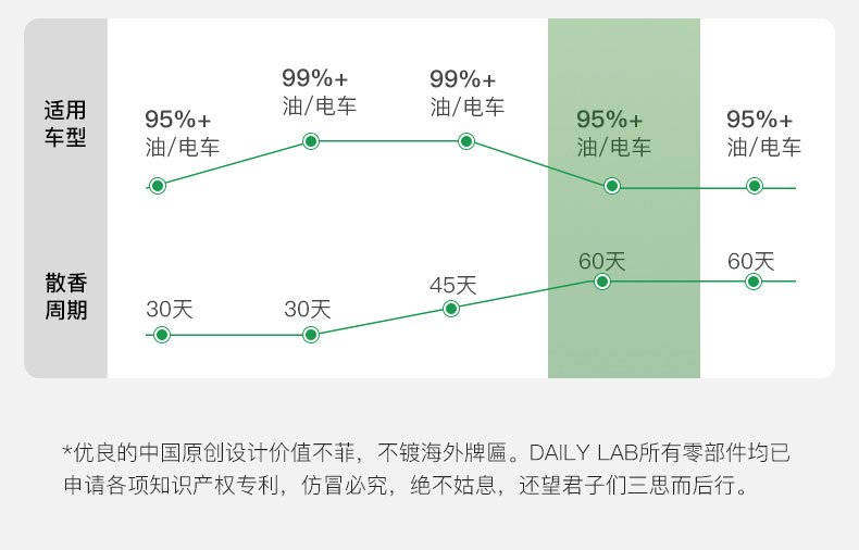 流光玻璃车载香薰 常规款 详情图52