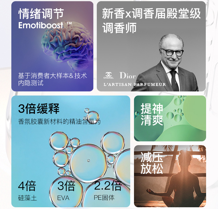 香薰替换装 详情图7