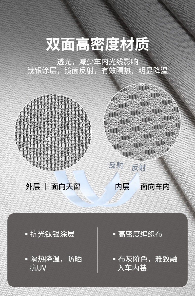 防晒遮阳帘 详情图3
