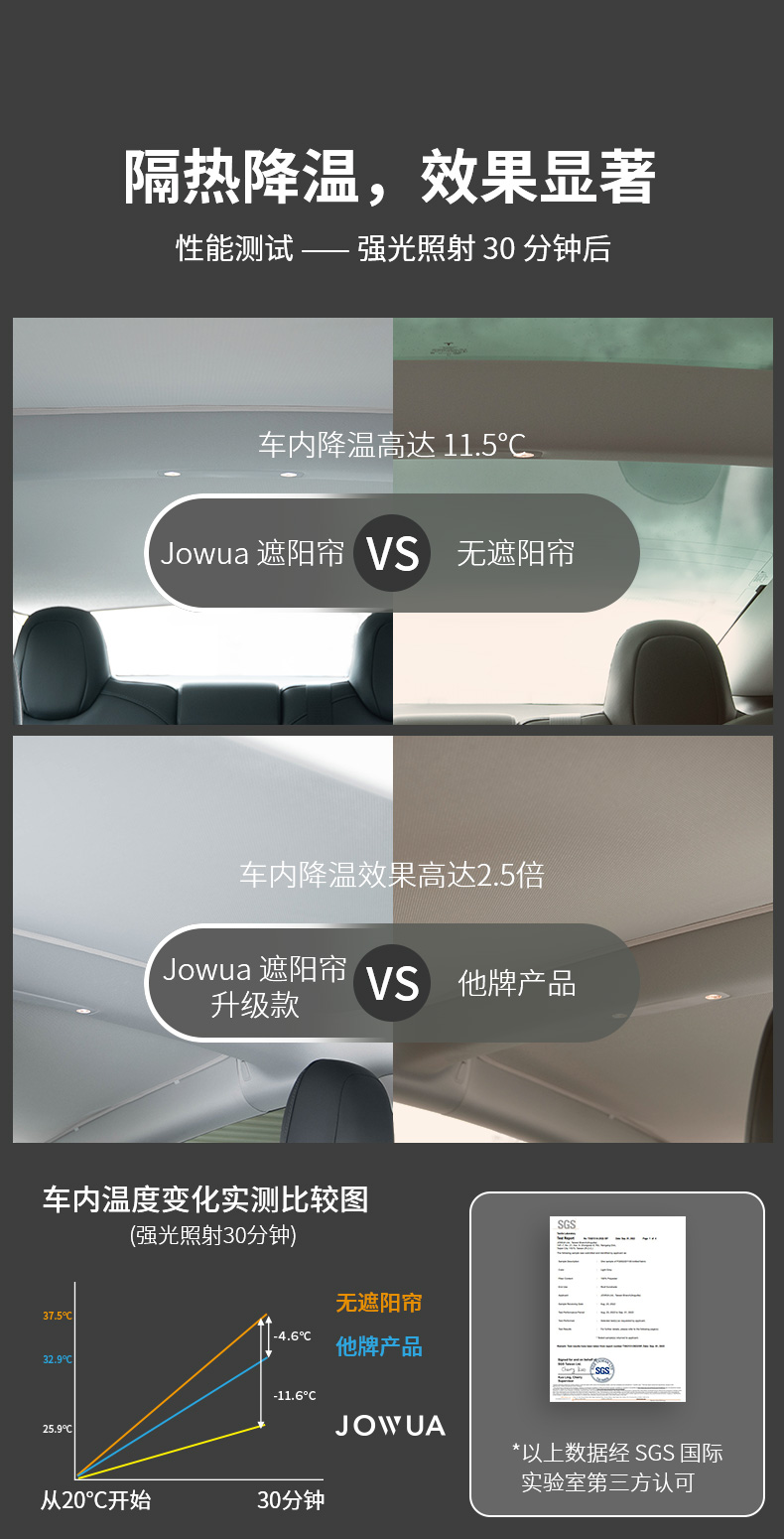 防晒遮阳帘 详情图4