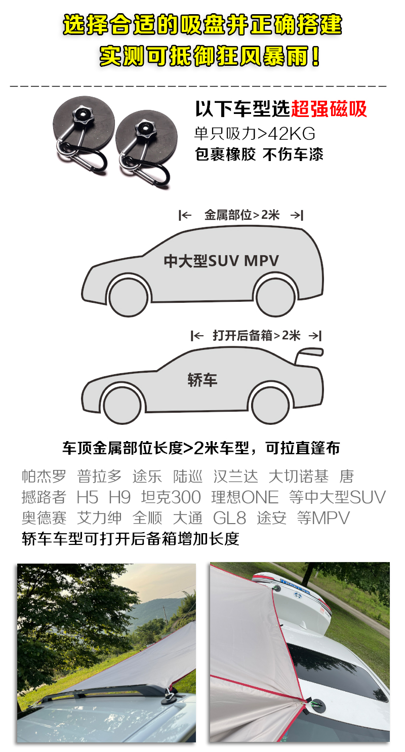 车边天幕帐篷 详情图6