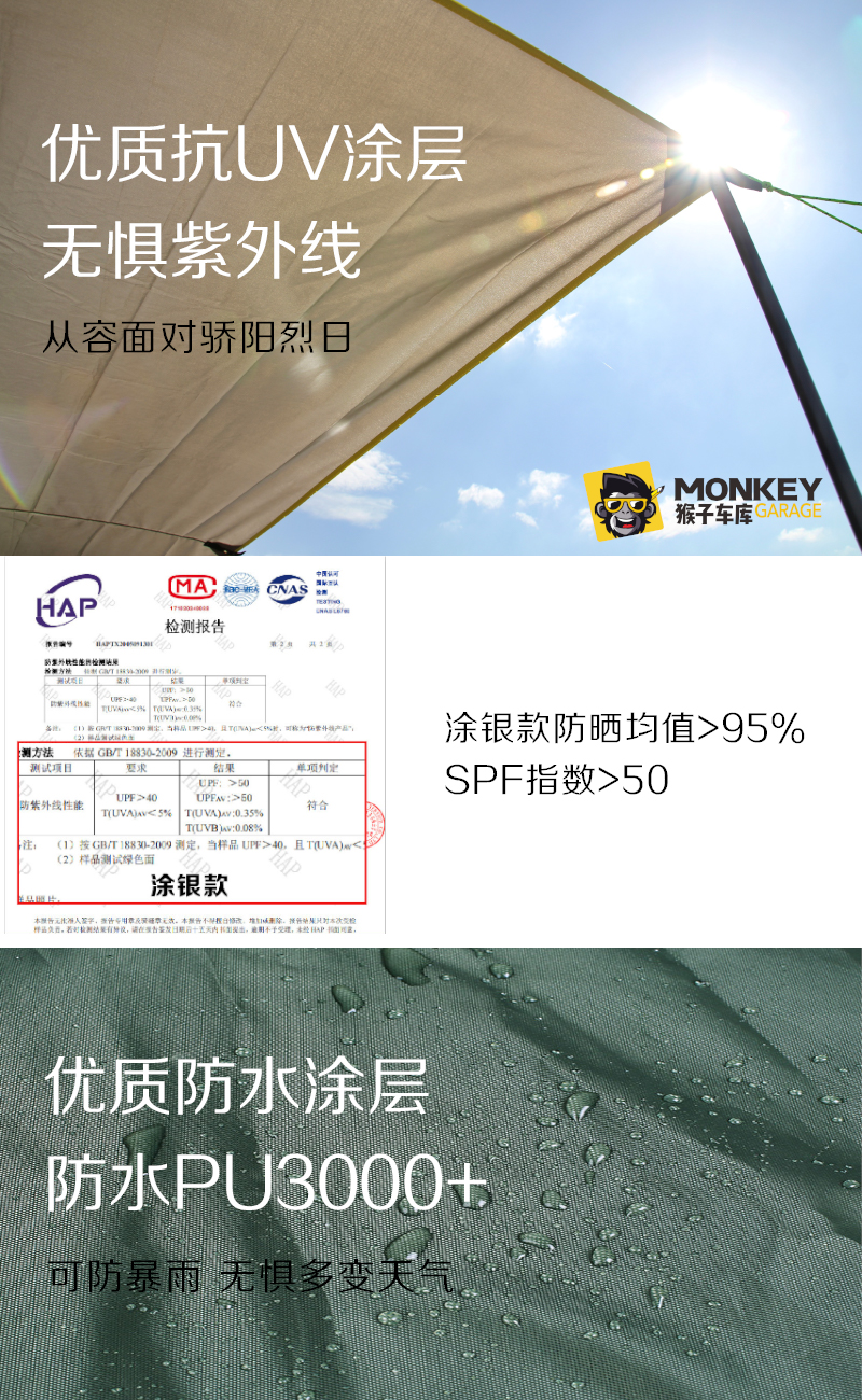 车边天幕帐篷 详情图15