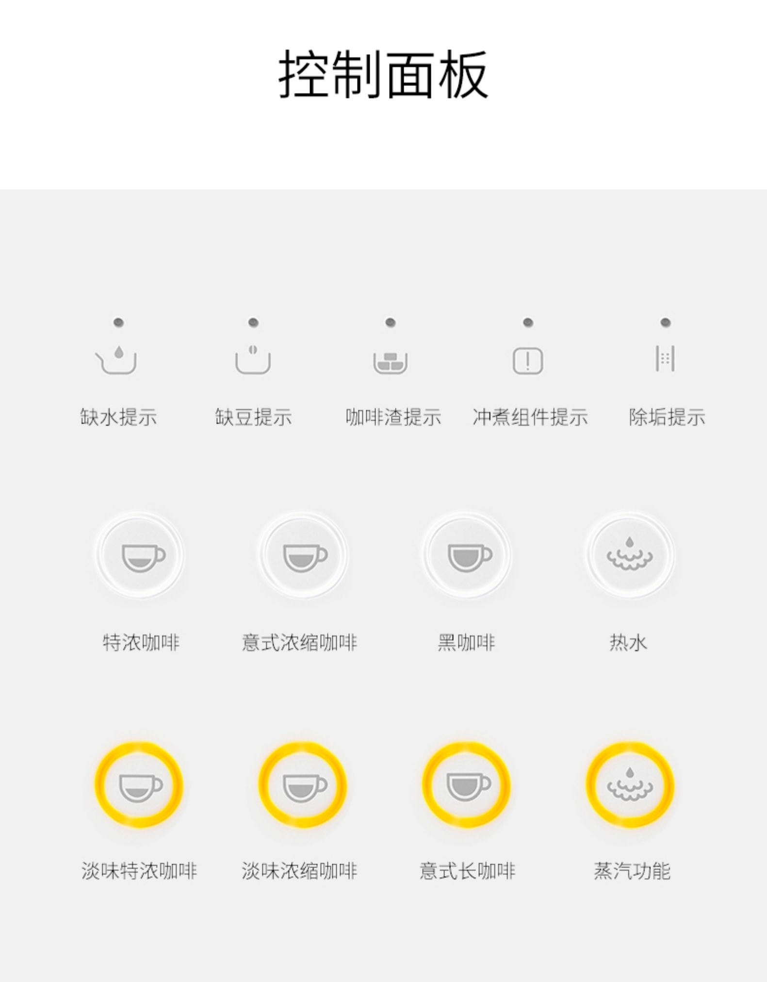 意式全自动咖啡机 详情图27