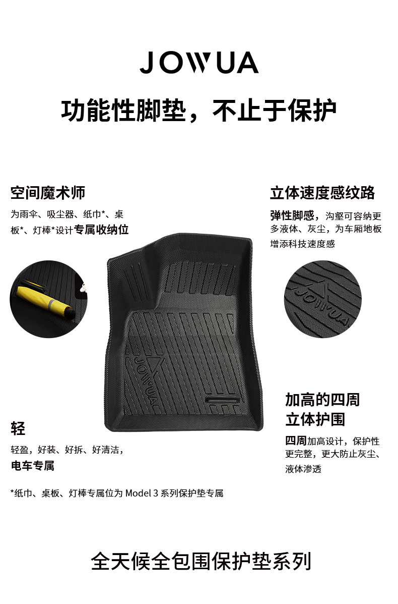 Model 3/Y 全天候脚垫 详情图1
