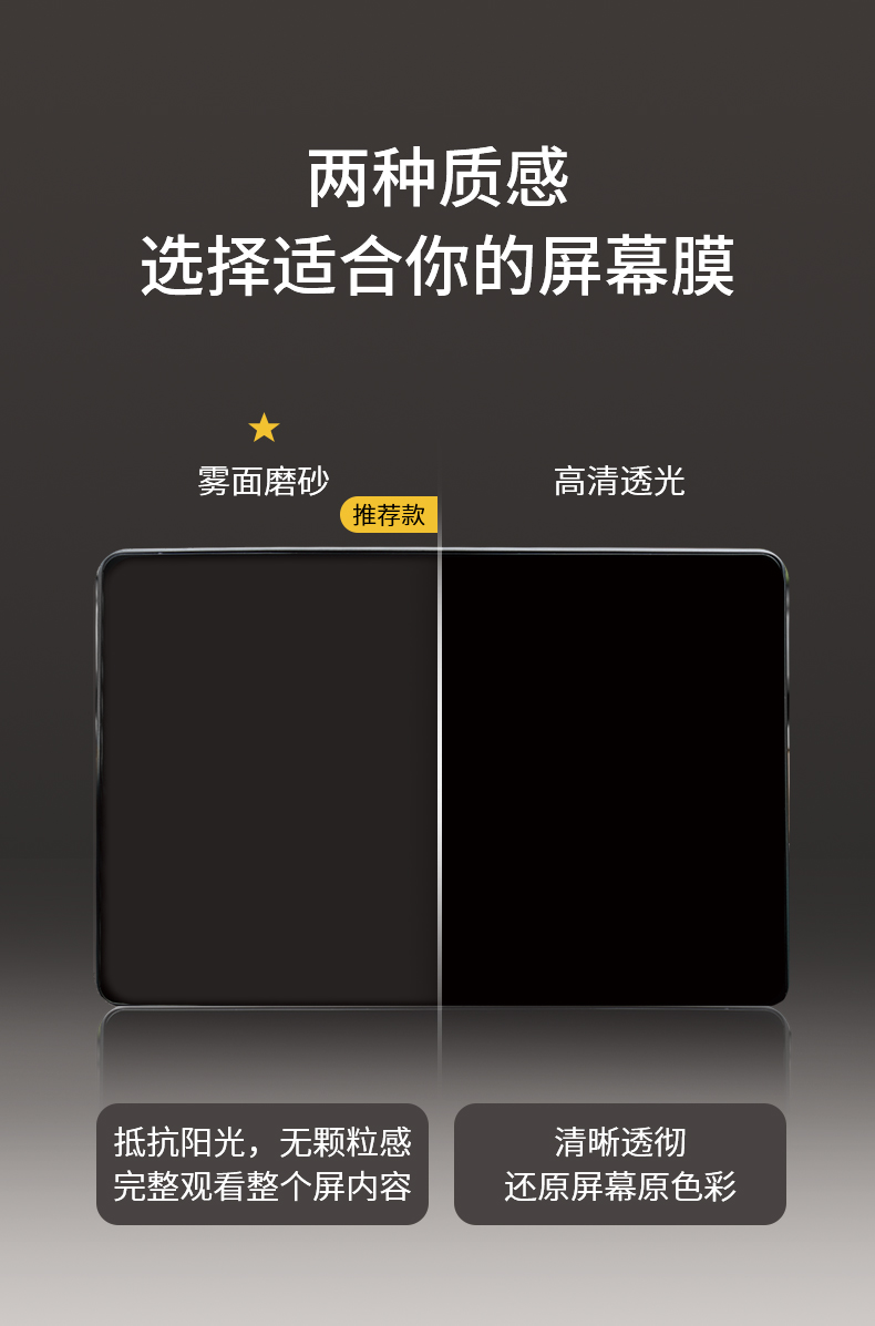中控屏钢化膜 详情图4