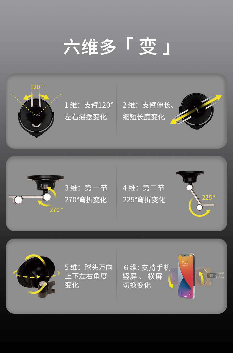 六维吸盘磁吸支架 详情图2
