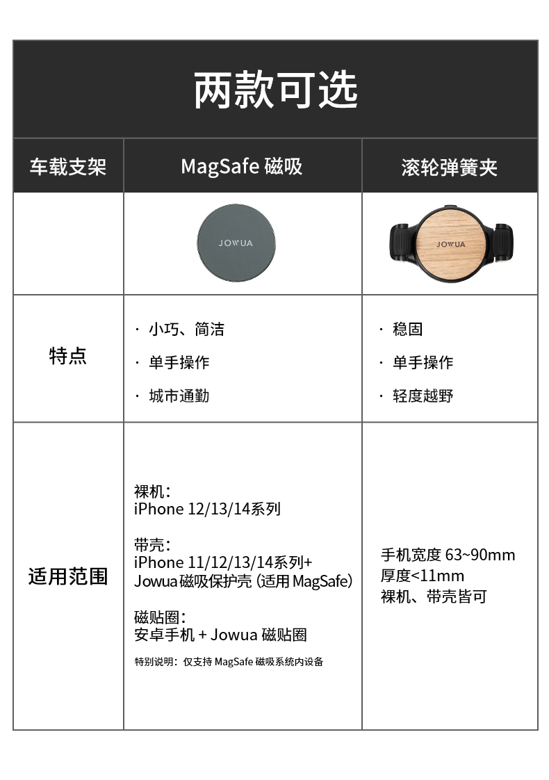 六维吸盘磁吸支架 详情图15